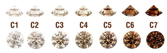 The Godiva 0.50ct