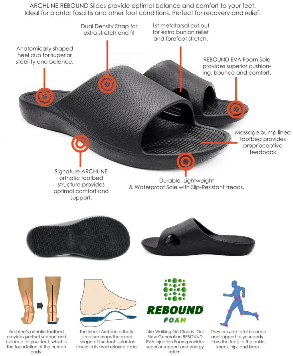 Archline Rebound Orthotic Slides - White