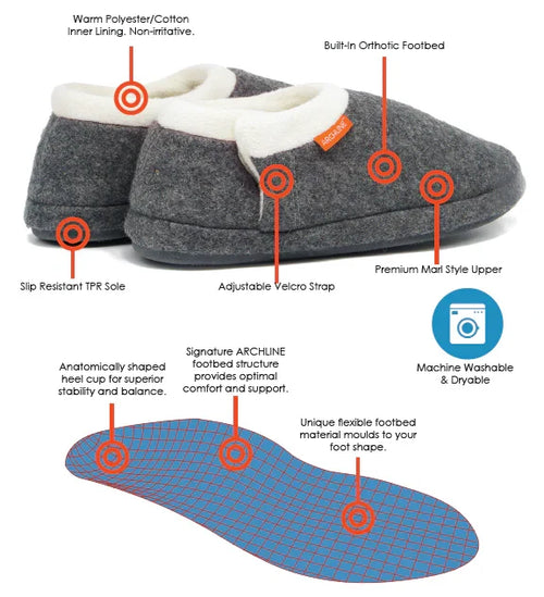 Archline Orthotic Slippers Closed – White