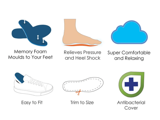 TRIMSOLE Memory Foam Insoles – Odour Stop