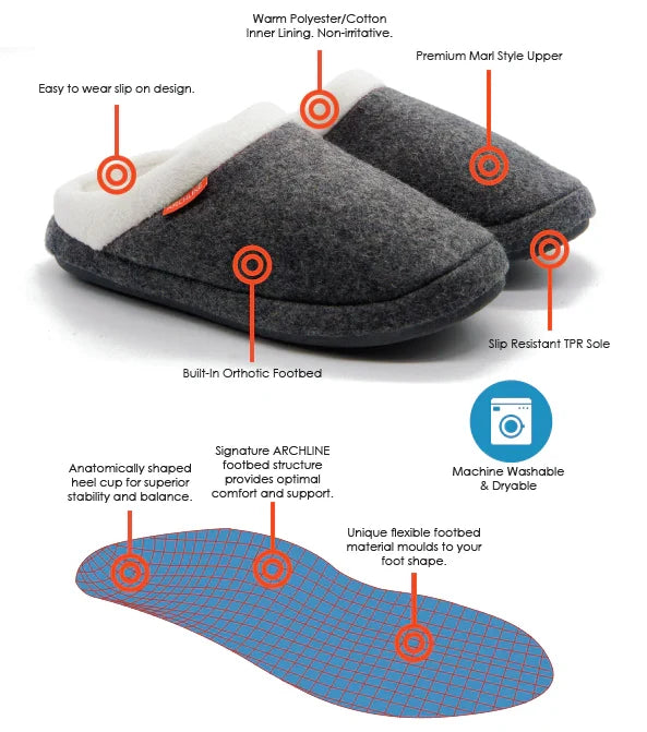 Archline Orthotic Slippers Slip-On – Red with White Polkadots