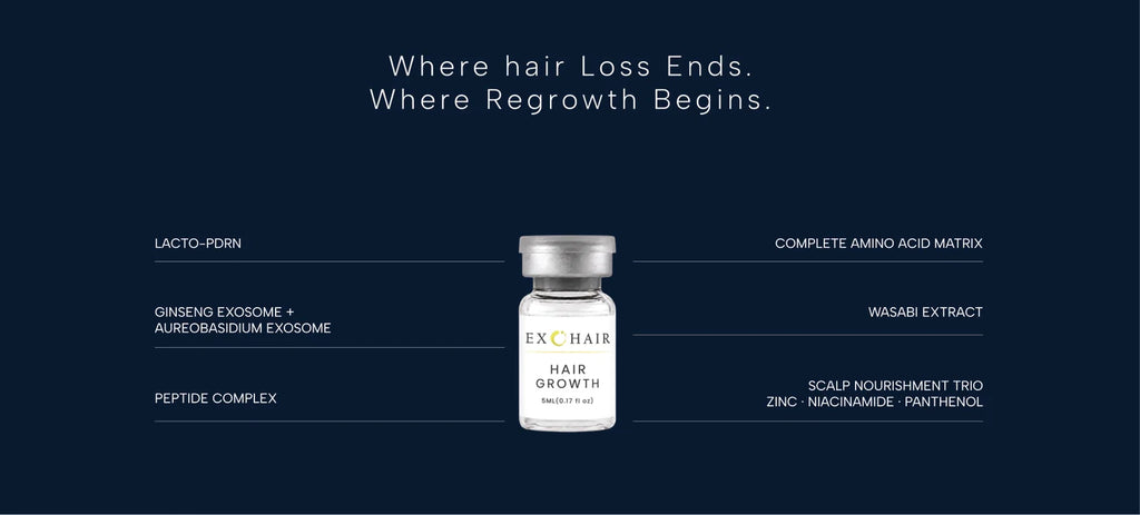 ExoHair Advanced Hair Growth System | 6 × 5 mL