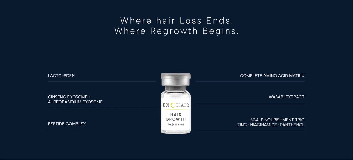 ExoHair Advanced Hair Growth System | 6 × 5 mL