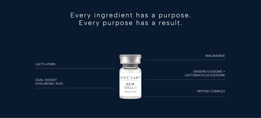 ExoRx Cellular Longevity Serum | 6 × 5 mL