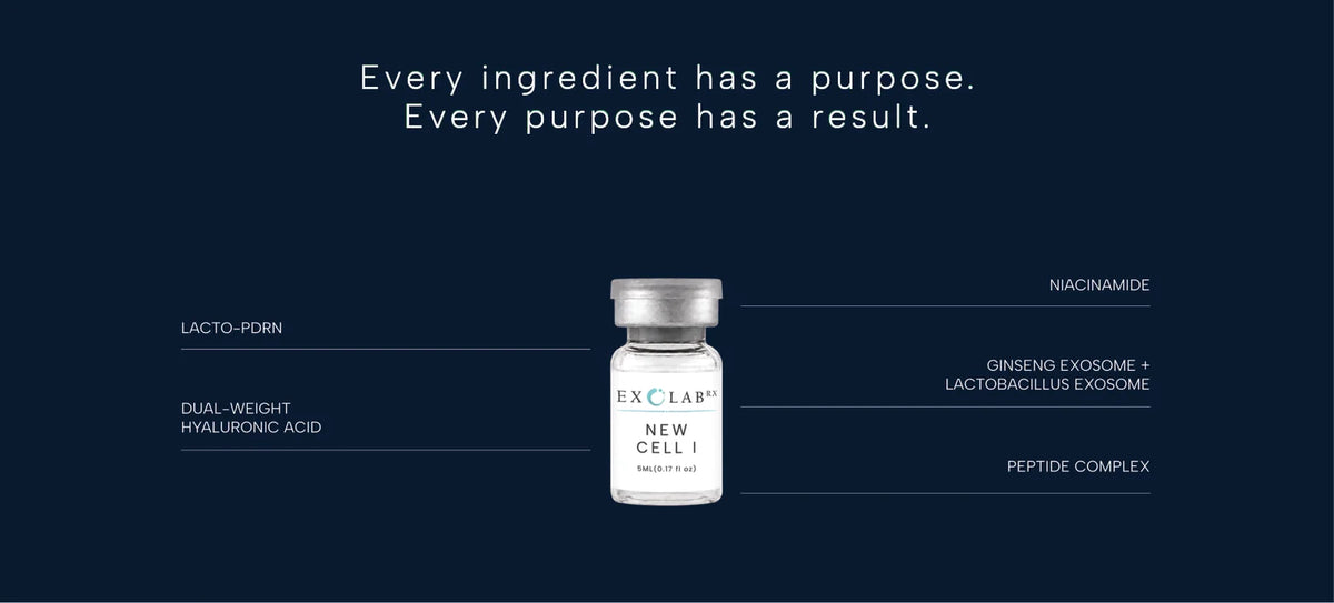 ExoRx Cellular Longevity Serum | 6 × 5 mL