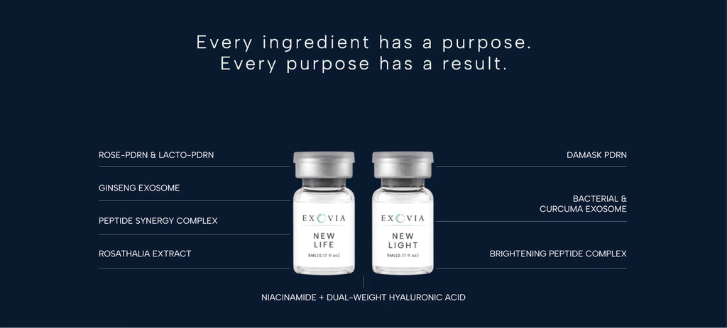 Exovia Rejuvenating + Brightening Serum Kit | 6 × 5 mL