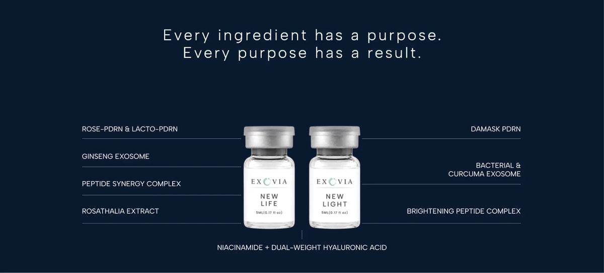 Exovia Rejuvenating + Brightening Serum Kit | 6 × 5 mL