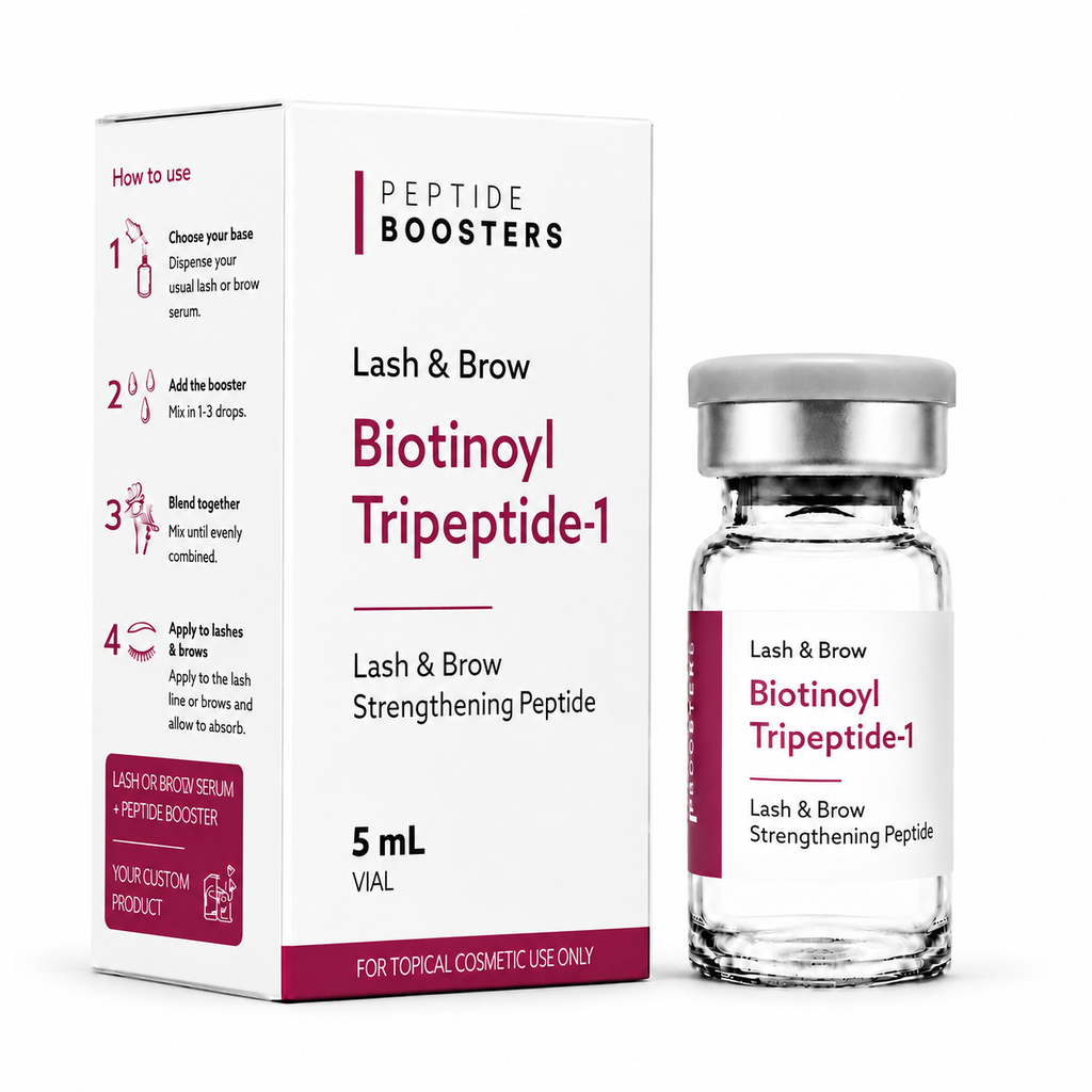 Biotinoyl Tripeptide-1