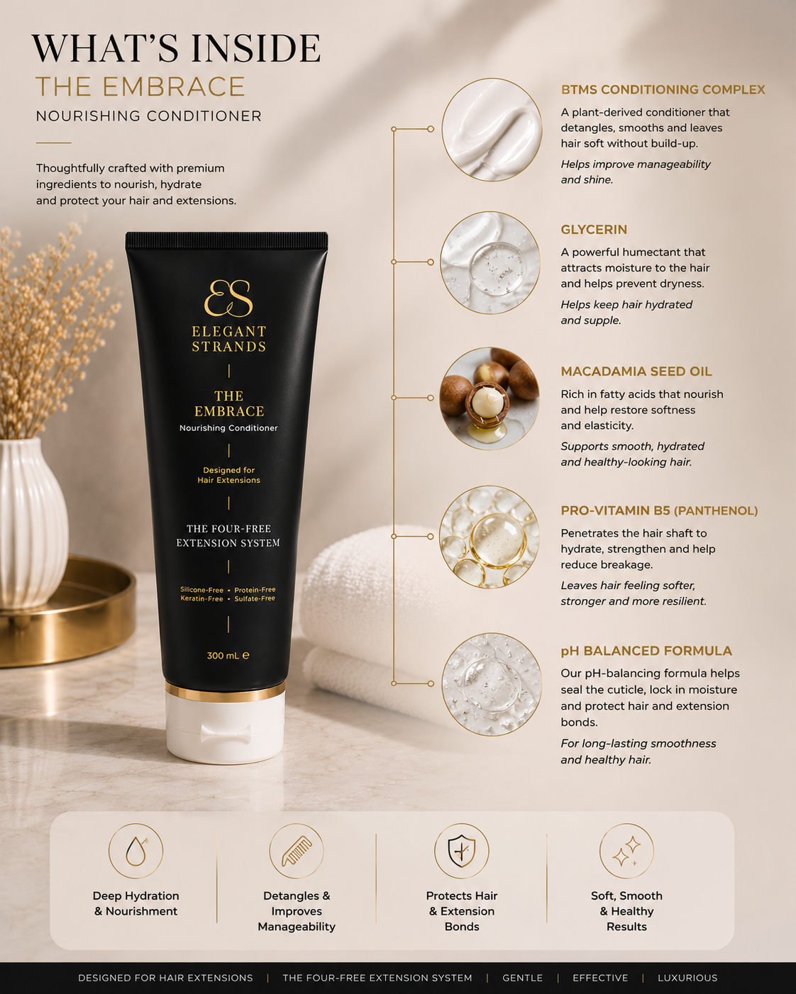 Nourishing Conditioner for Hair Extensions | The Embrace | Elegant Strands Professional