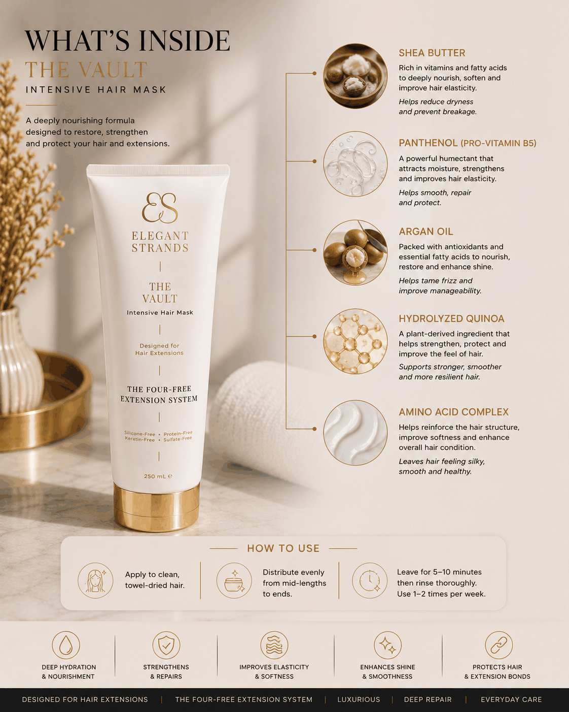 Intensive Hair Mask for Hair Extensions | The Vault | Elegant Strands Professional